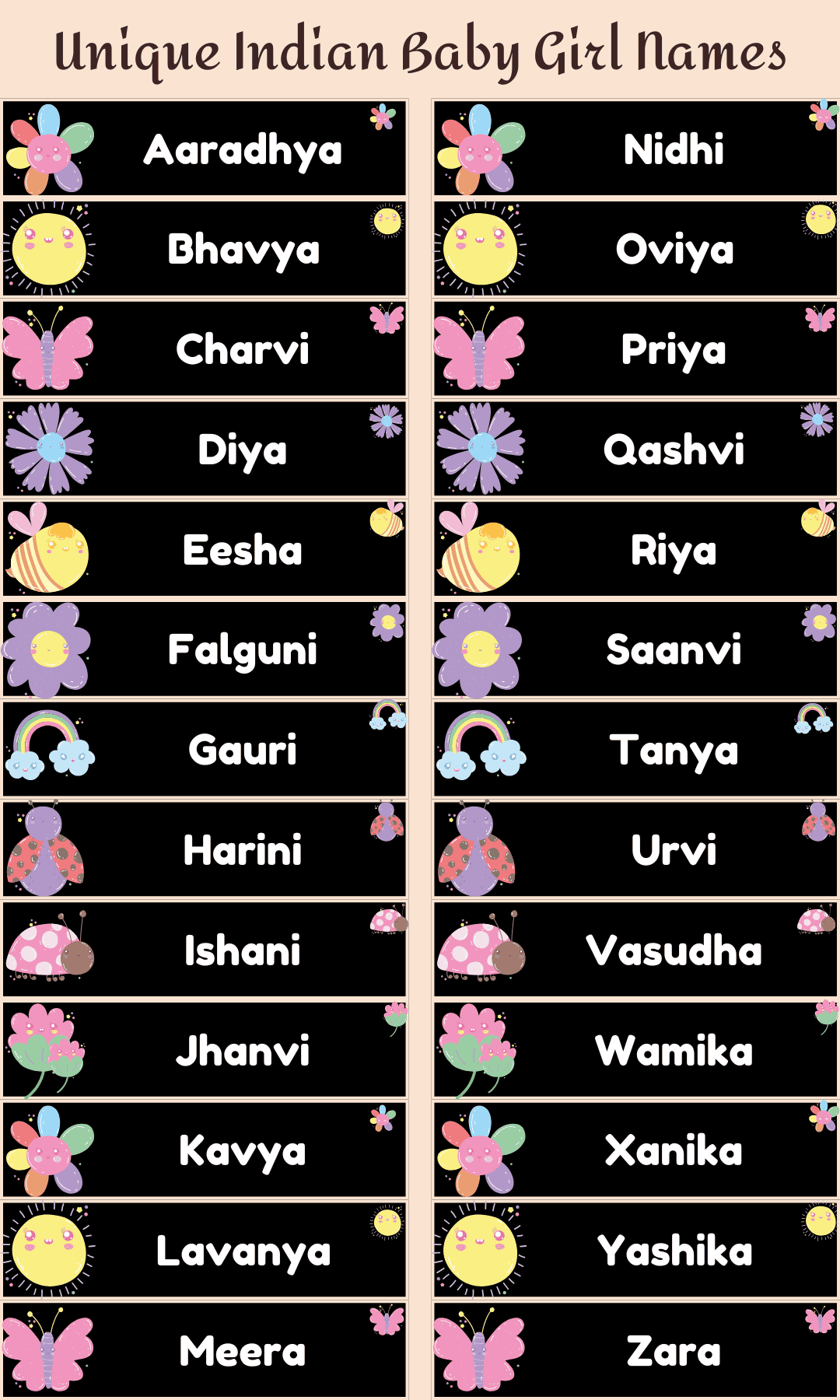 Explore 11000+ Indian Hindu Baby Girl Names with Meanings – BhaktiDev.com Indian Hindu Baby Girl Names List with Meanings - Traditional and Modern Baby Girl Names